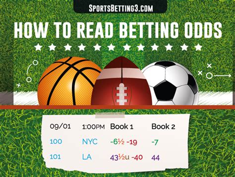 how to read football spreads|Understanding sports betting odds and how to read them.